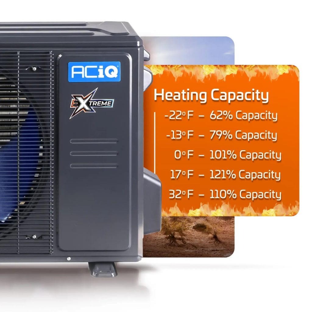 ACIQ-30-AHD / ACIQ-30-HPD ACiQ 2.5 Ton High Efficiency Central Heat Pump Inverter Extreme System R454B | 16.8 SEER2 | Ducted Extreme Heat Pump