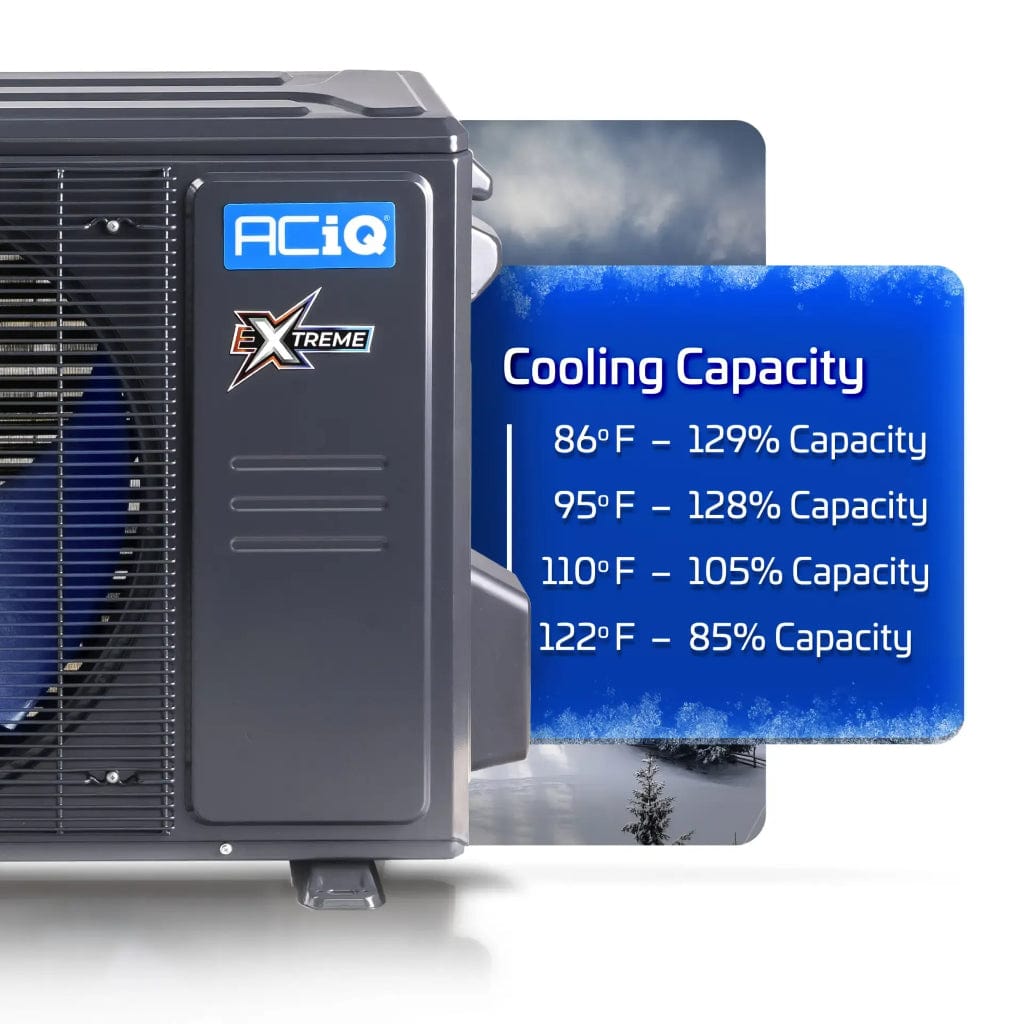 ACIQ-30-AHD / ACIQ-30-HPD ACiQ 2.5 Ton High Efficiency Central Heat Pump Inverter Extreme System R454B | 16.8 SEER2 | Ducted Extreme Heat Pump