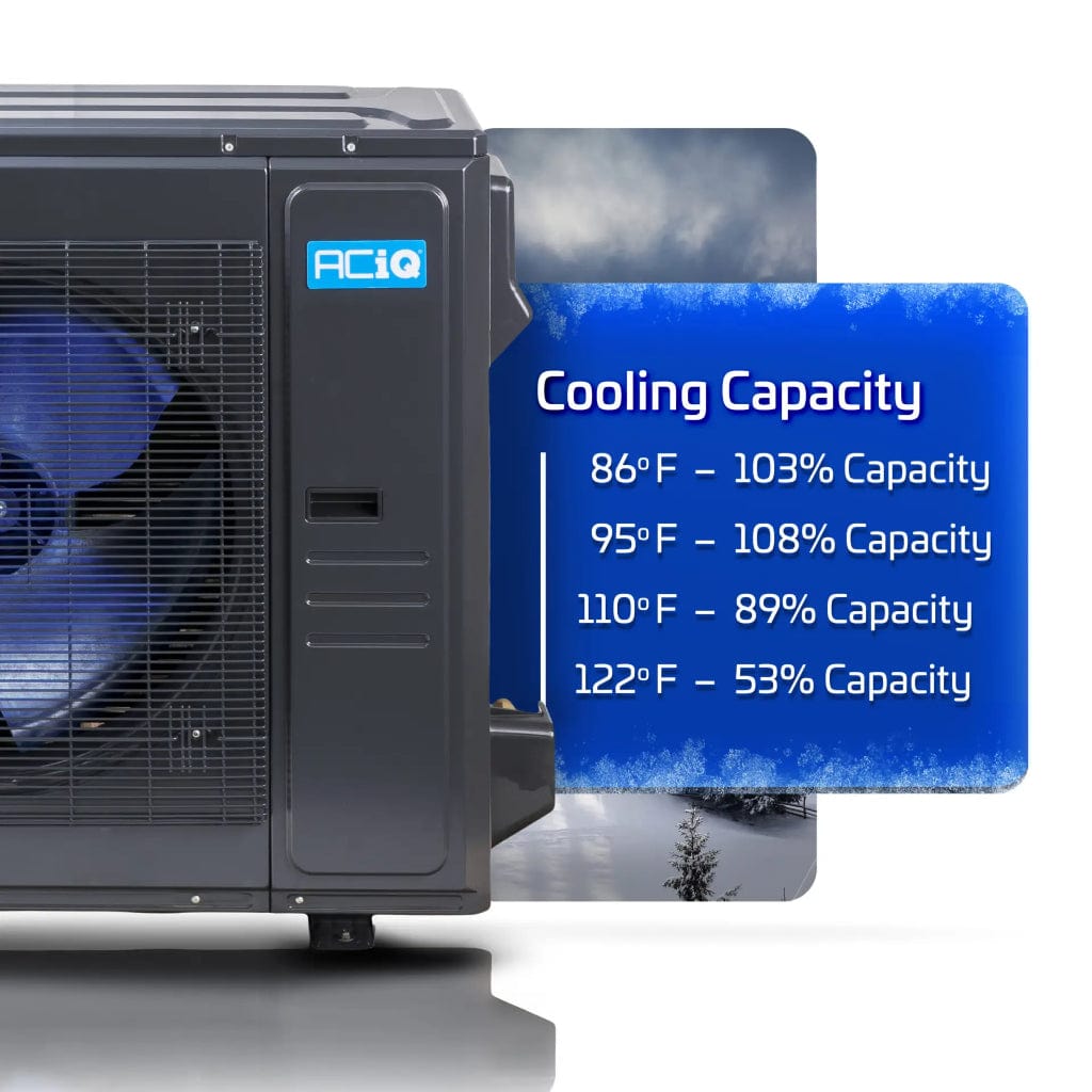 ACIQ-36-AHD / ACIQ-36-EHPD ACiQ 3 Ton High Efficiency Central Heat Pump Inverter System R-454B | 16.1 SEER2 | Ducted Heat Pump