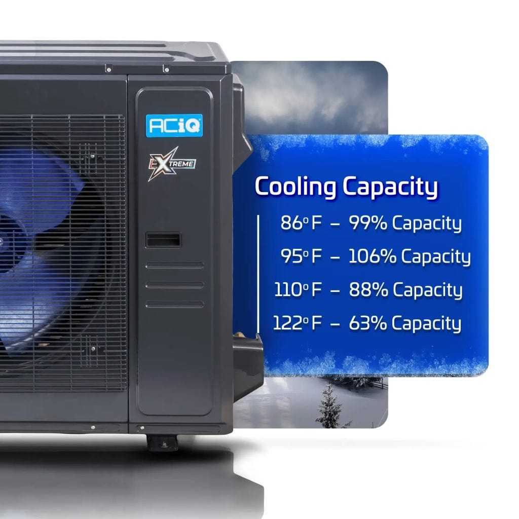 ACIQ-48-AHD / ACIQ-48-HPD ACiQ 4 Ton High Efficiency Central Heat Pump Inverter Extreme System R454B | 16.5 SEER2 | Ducted Extreme Heat Pump