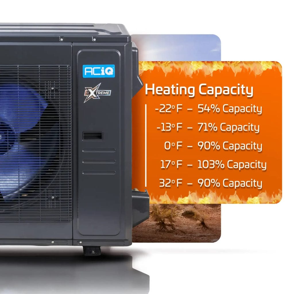 ACIQ-48-AHD / ACIQ-48-HPD ACiQ 4 Ton High Efficiency Central Heat Pump Inverter Extreme System R454B | 16.5 SEER2 | Ducted Extreme Heat Pump
