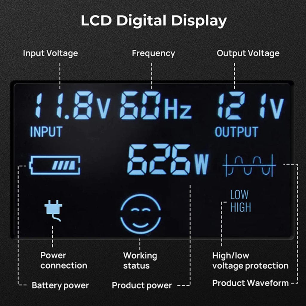 ISE173 BougeRV 1000W 12V Pure Sine Wave Inverter | Solar Inverter | Wired Remote Control | LCD Screen