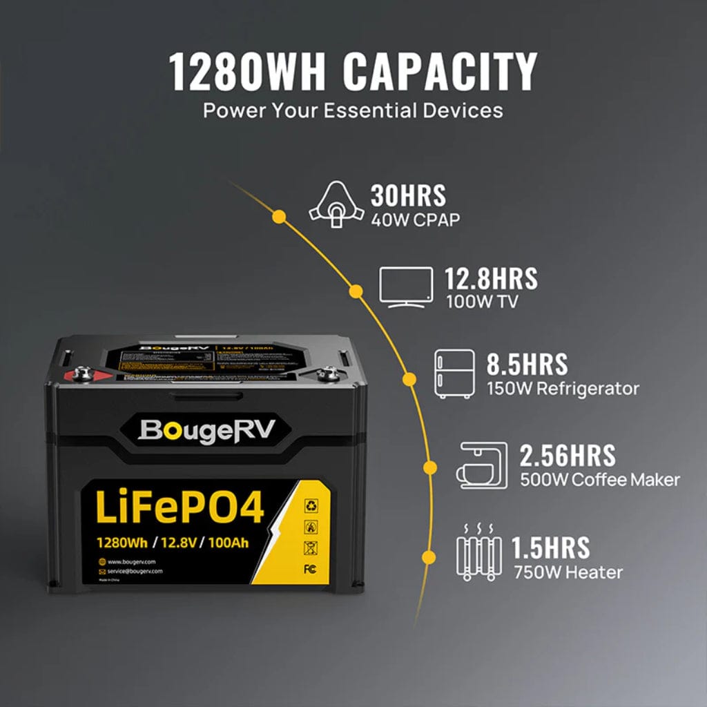 ISE176 BougeRV 12V 1280Wh 100Ah LiFePO4 Battery | IP65 Rated | 4000 Cycles | Solar Battery