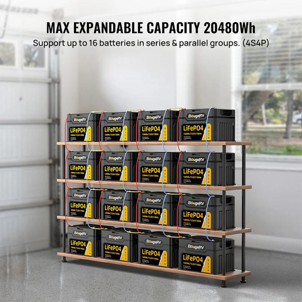 ISE176 BougeRV 12V 1280Wh 100Ah LiFePO4 Battery | IP65 Rated | 4000 Cycles | Solar Battery