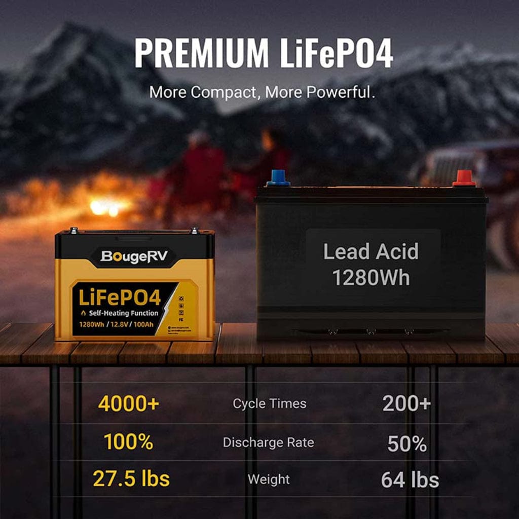 ISE144 BougeRV 12V 1280Wh 100Ah Self-Heating LiFePO4 Battery | IP65 Rated | 4000 Cycles | Solar Battery