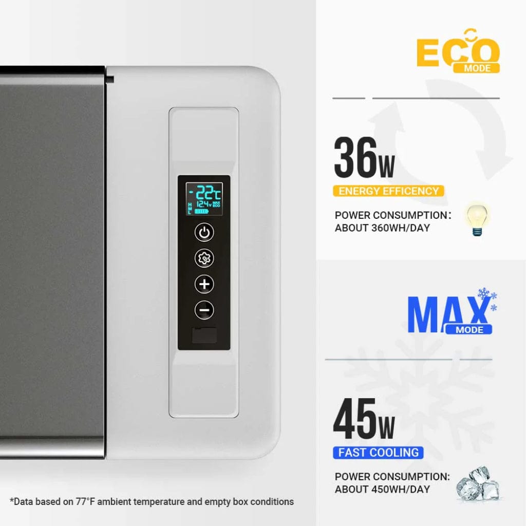 E0401-02204 BougeRV 12V 23 Quart Portable Fridge Black For Travel | Fast Cooling | Camping Fridge