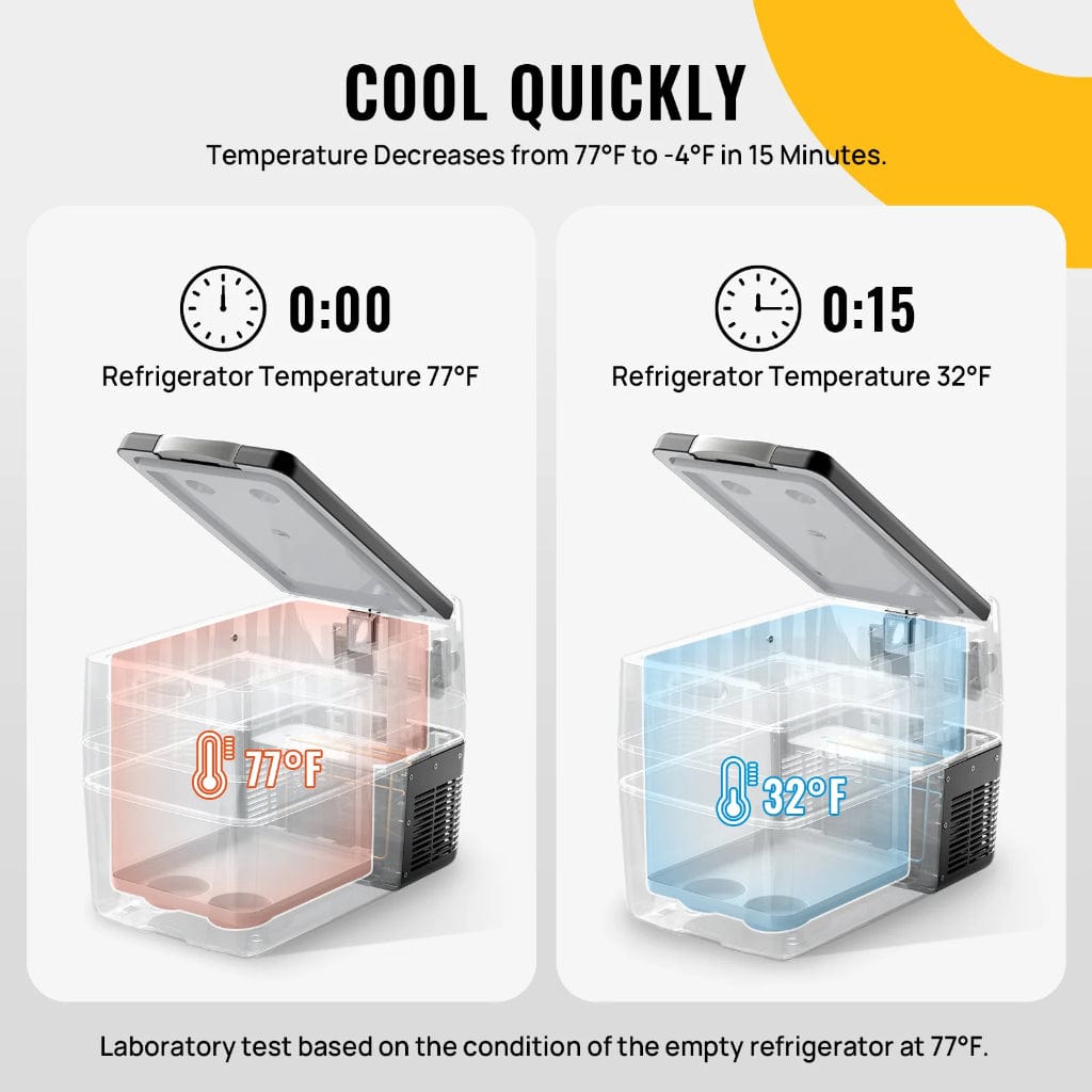 A3001-00701 BougeRV 12V 42 Quart (40L) Portable Fridge / Freezer | Fast Cooling | Travel Fridge