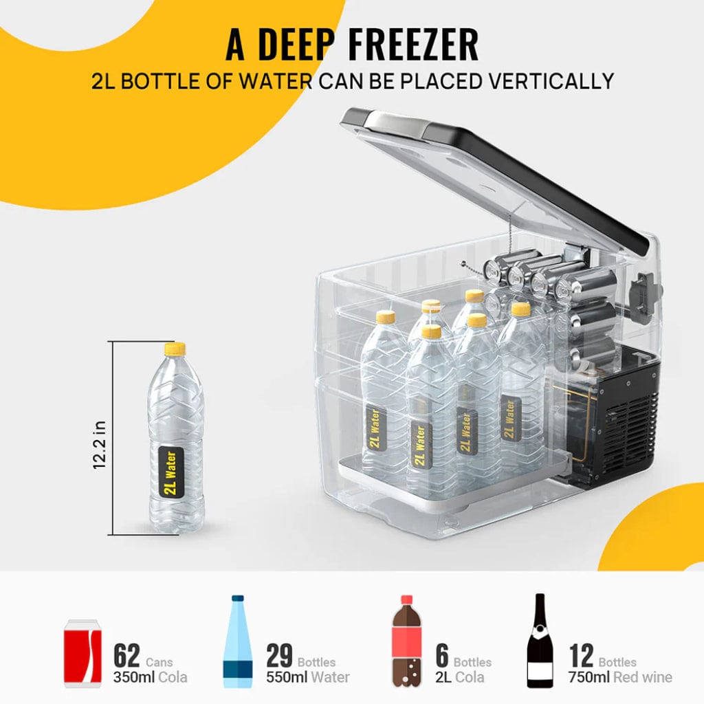 A3001-00701 BougeRV 12V 42 Quart (40L) Portable Fridge / Freezer | Fast Cooling | Travel Fridge