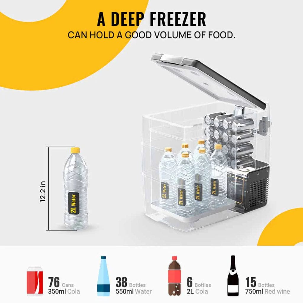 A3001-00702 BougeRV 12V 53 Quart (50L) Portable Refrigerator / Freezer | Fast Cooling | Travel Fridge