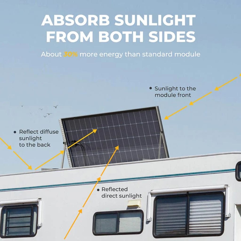 ISE206N BougeRV 200W 12V 10BB Mono Bifacial Solar Panel | CE & ETL Certified | Off Grid Solar Panel