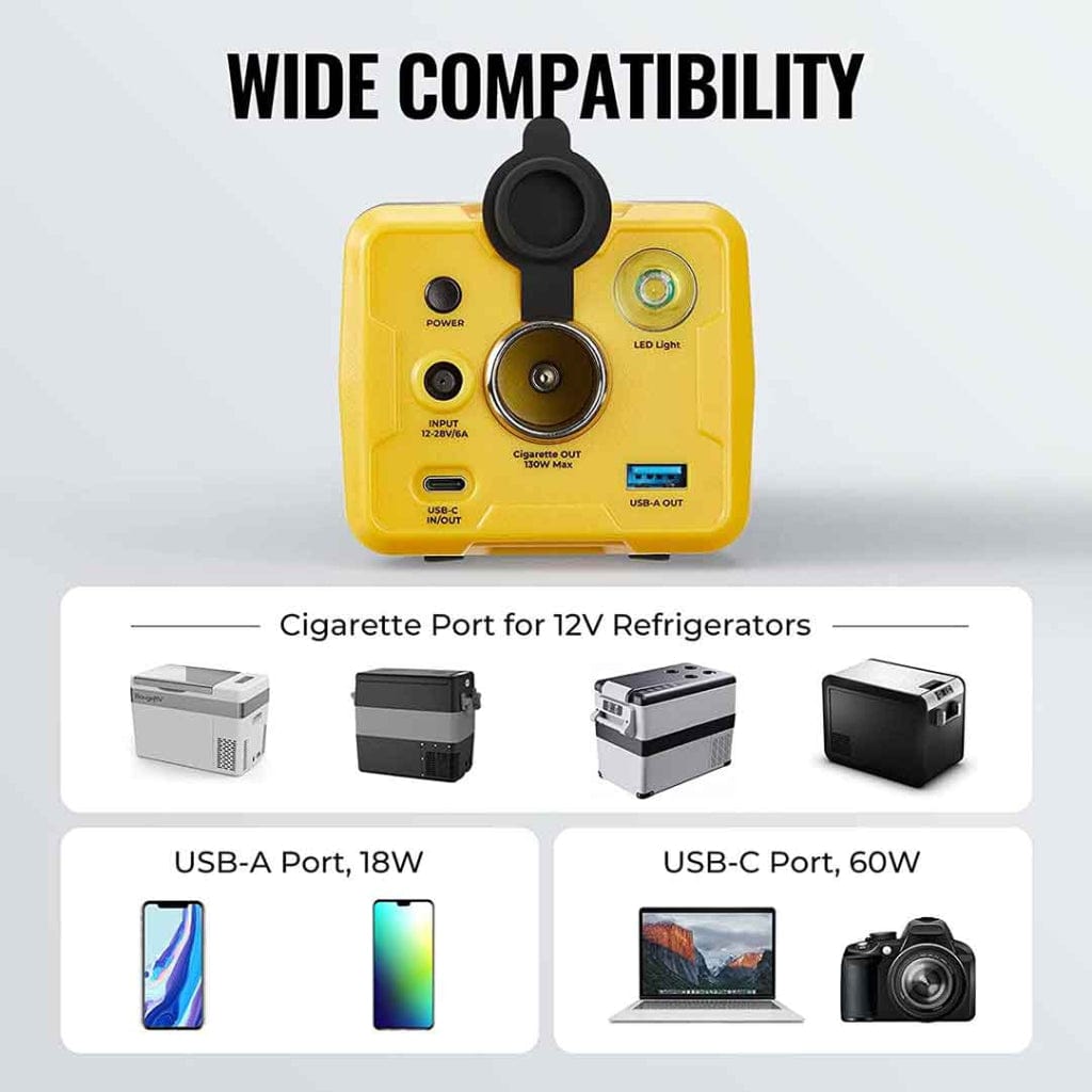 E0404-02201 BougeRV 220WH Portable Power Station for Refrigerator | Lithium Ion Battery | Portable Fridge Battery