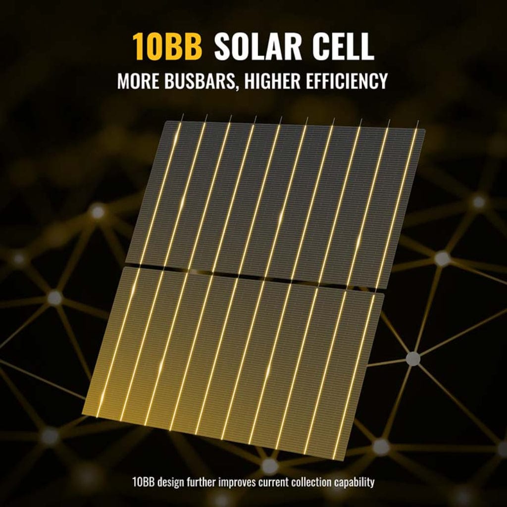 ISE162 BougeRV 300W 12V 10BB Mono Solar Panel | CE & ETL Certified | Off Grid Solar Panel