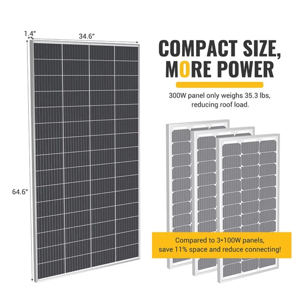 ISE162 BougeRV 300W 12V 10BB Mono Solar Panel | CE & ETL Certified | Off Grid Solar Panel