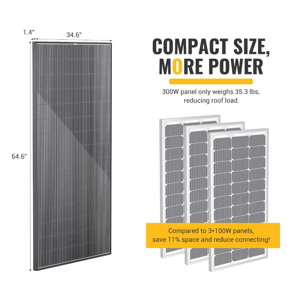 ISE239 BougeRV 300W 12V 12BB Mono Bifacial Solar Panel | CE & ETL Certified | Off Grid Solar Panel