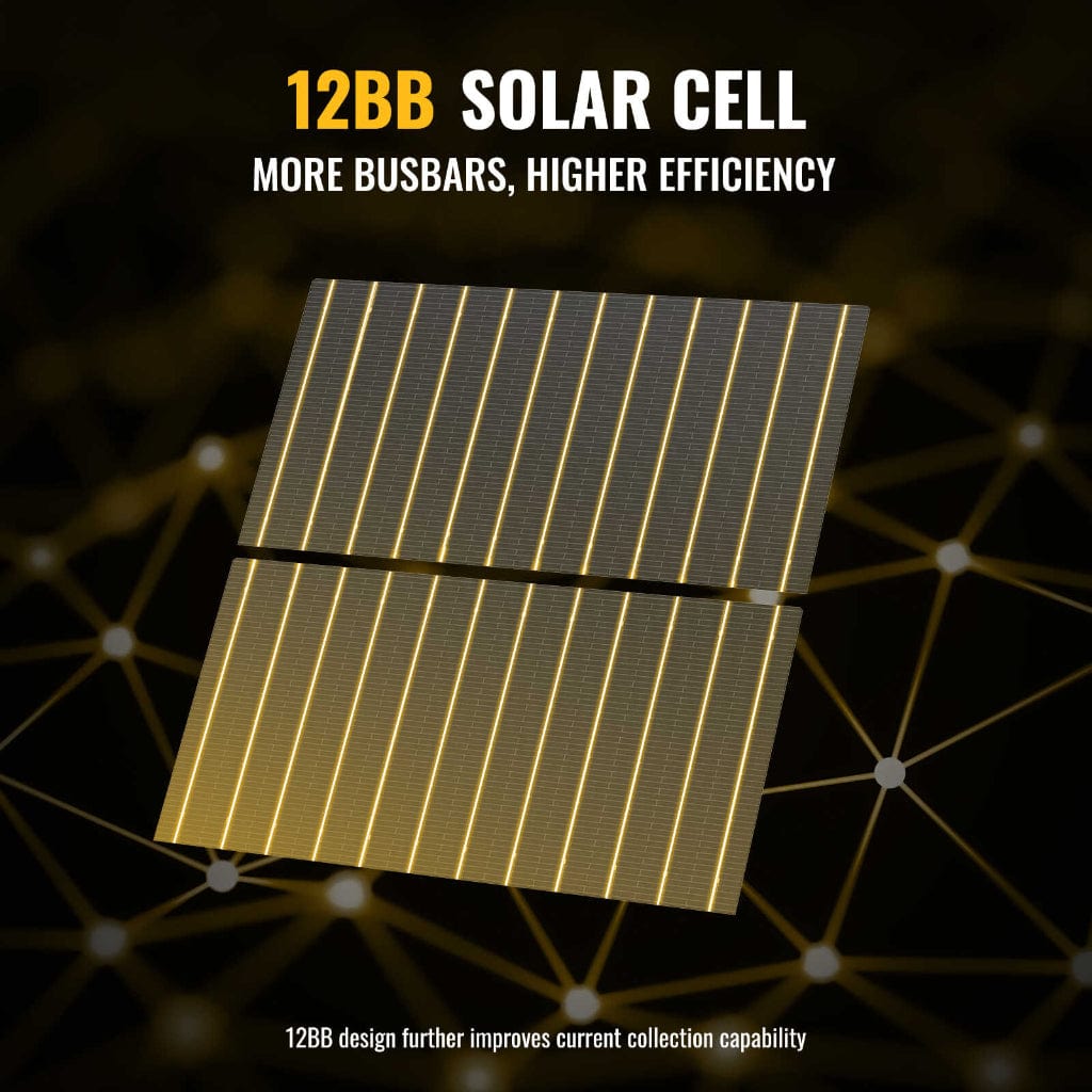 ISE239 BougeRV 300W 12V 12BB Mono Bifacial Solar Panel | CE & ETL Certified | Off Grid Solar Panel