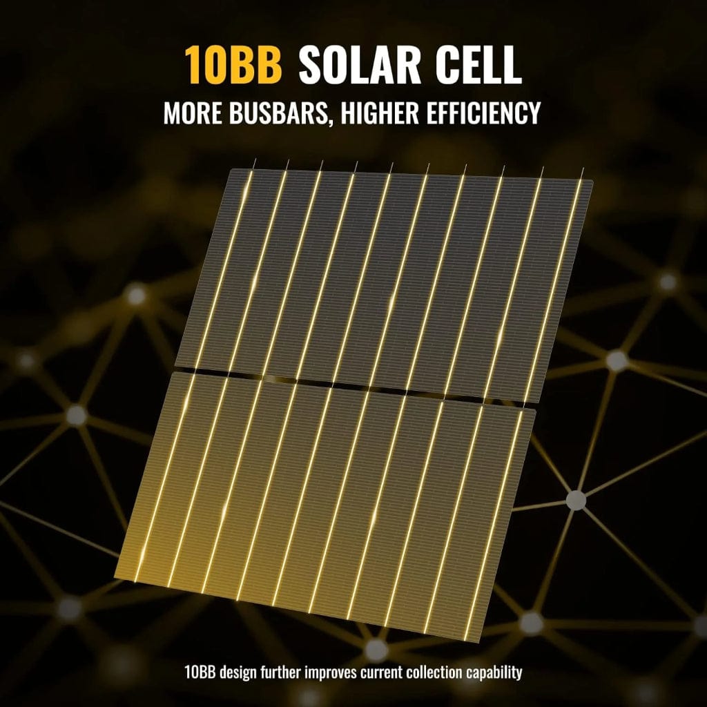 ISE240M BougeRV 400W 12V 10BB Mono Bifacial Solar Panel | CE & ETL Certified | Off Grid Solar Panel