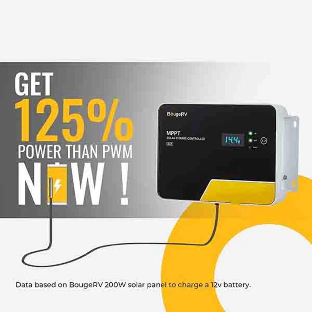 ISE119 BougeRV 40A MPPT Solar Charge Controller 12V/24V/36V/48V | IP34 Rated | Mobile App Control