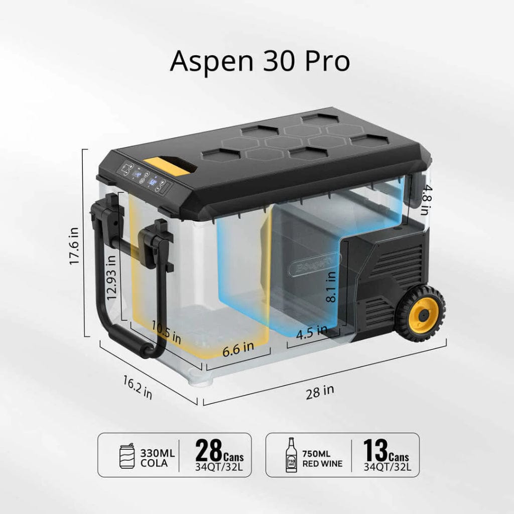 E0401-03103 BougeRV Aspen 30 Pro 34QT Dual Zone Wheeled 12V Portable Refrigerator | Fast Cooling | Camping Fridge