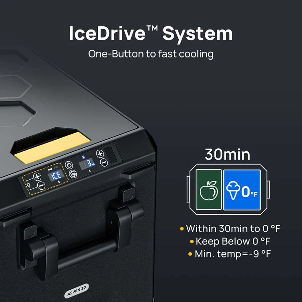 E0401-05103 BougeRV Aspen 50 Dual-Zone 53QT 12V Portable Refrigerator | Fast Cooling | Camping Fridge