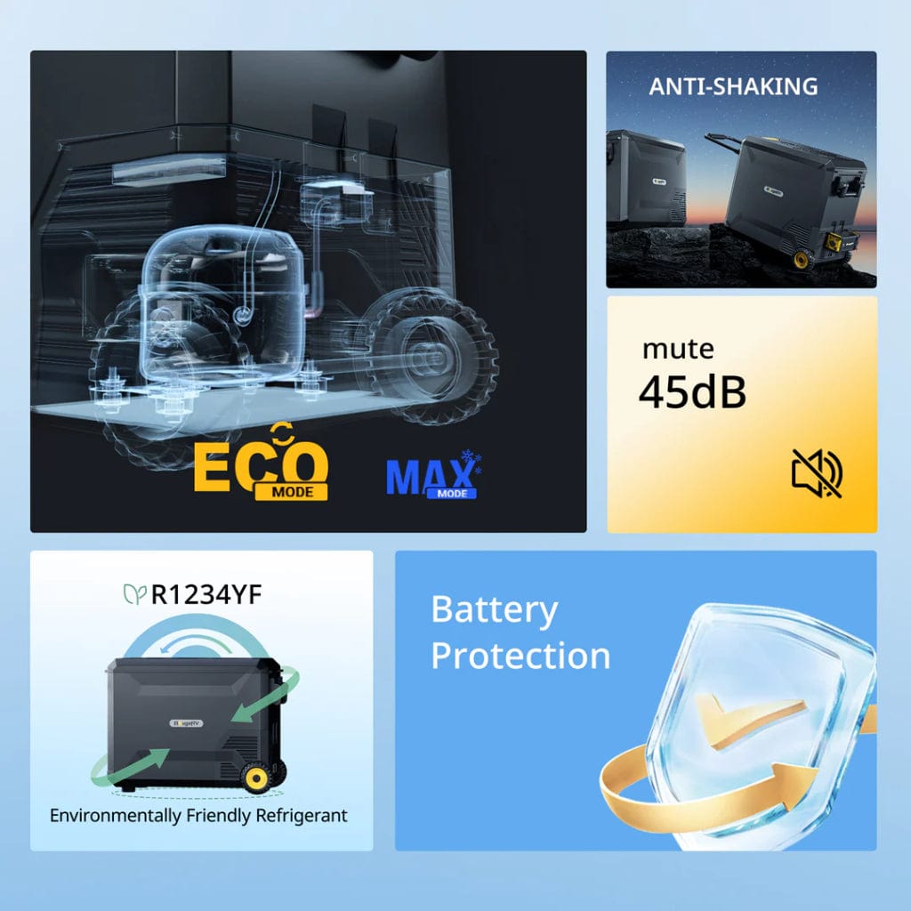 E0401-05105 BougeRV Aspen 50 Pro 53QT Dual Zone Wheeled 12V Portable Refrigerator | Fast Cooling | Camping Fridge
