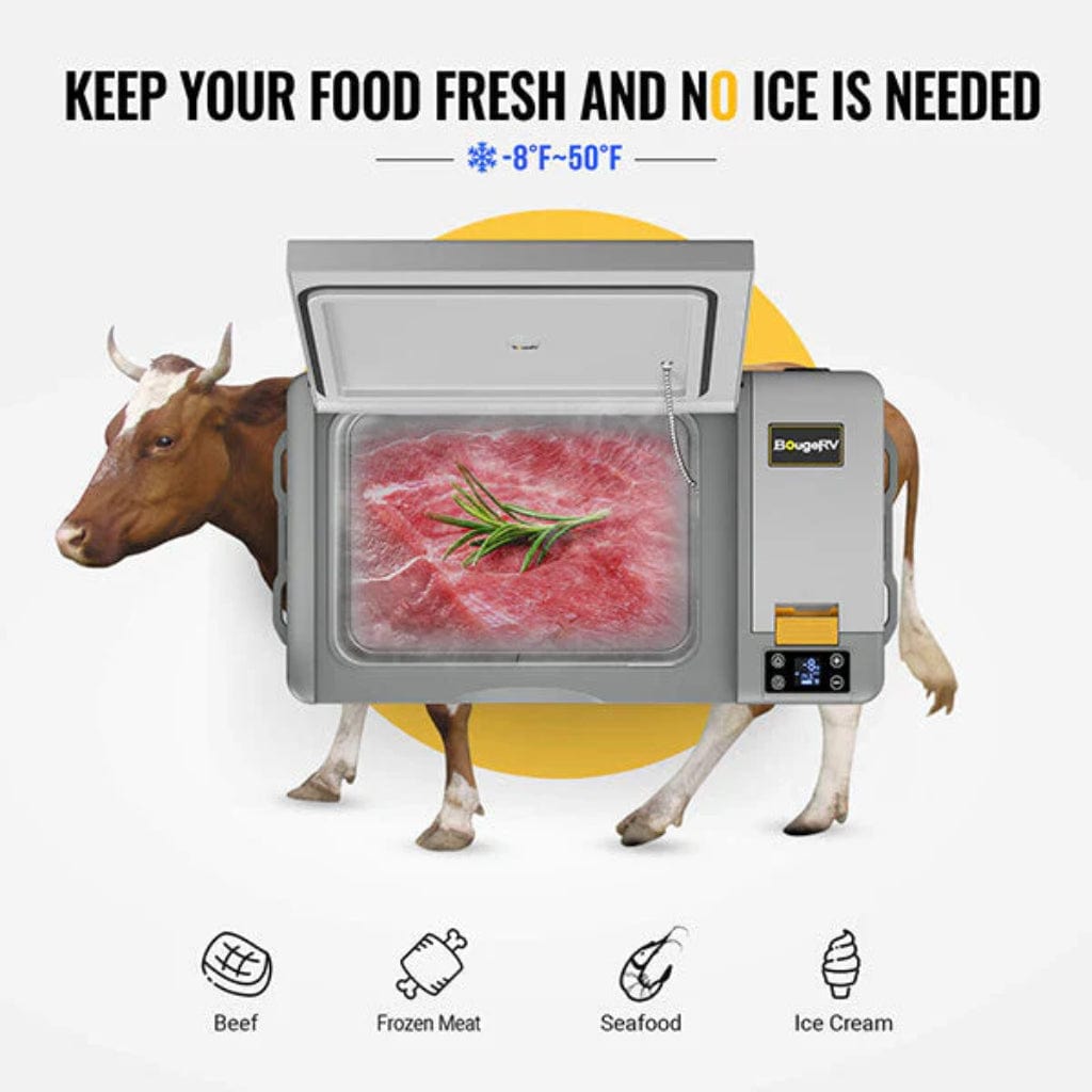 E0401-03005 BougeRV CRPRO30 30 Quart 12V Portable Car Fridge Freezer White | Fast Cooling | Camping Fridge