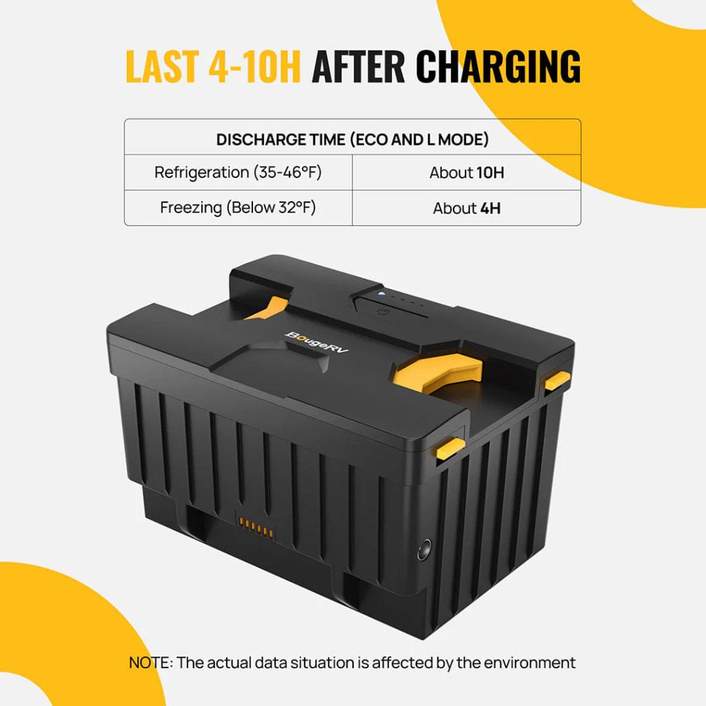 E0404-17306 BougeRV Detachable Battery of Dual-Zone Portable Fridge | 15.6Ah | Fast Charge | Solar Rechargeable