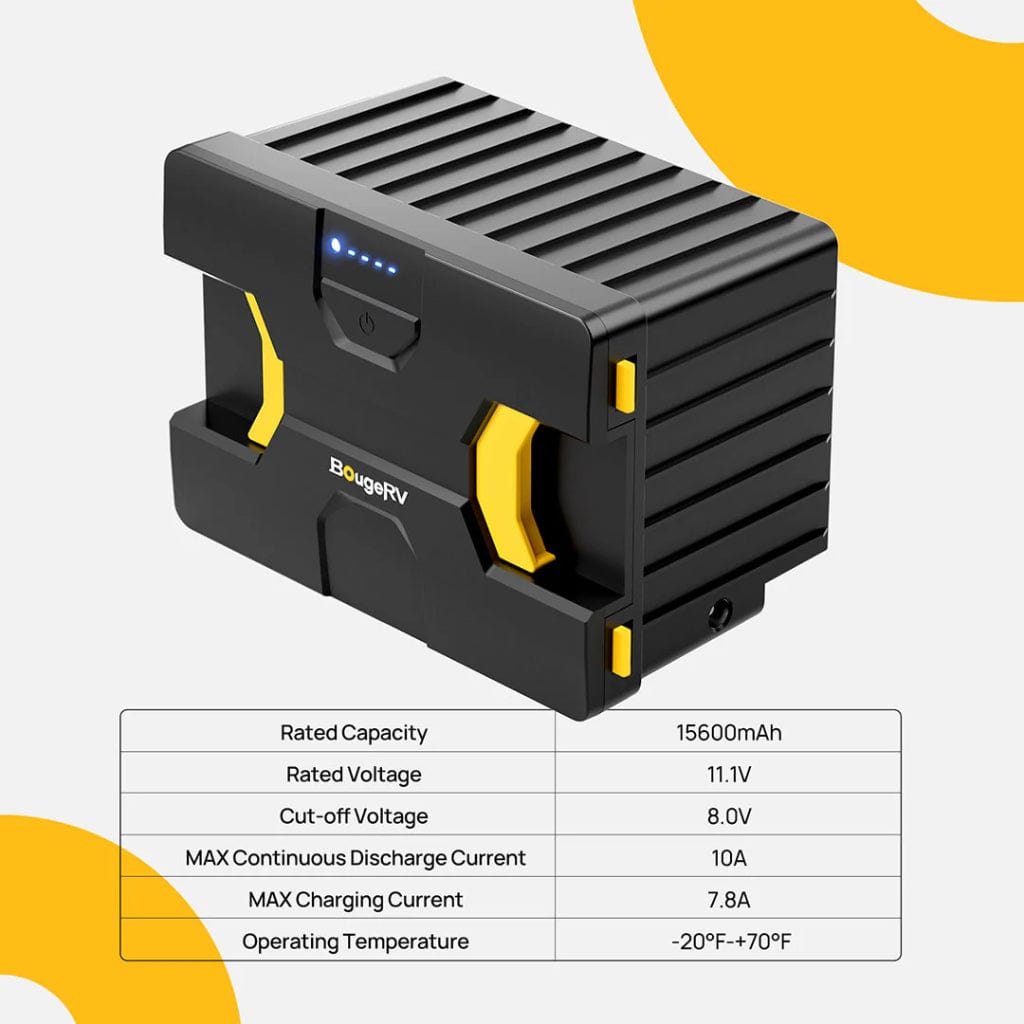 E0404-17306 BougeRV Detachable Battery of Dual-Zone Portable Fridge | 15.6Ah | Fast Charge | Solar Rechargeable