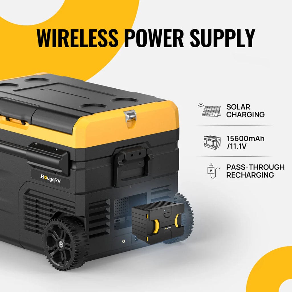 E0404-17306 BougeRV Detachable Battery of Dual-Zone Portable Fridge | 15.6Ah | Fast Charge | Solar Rechargeable