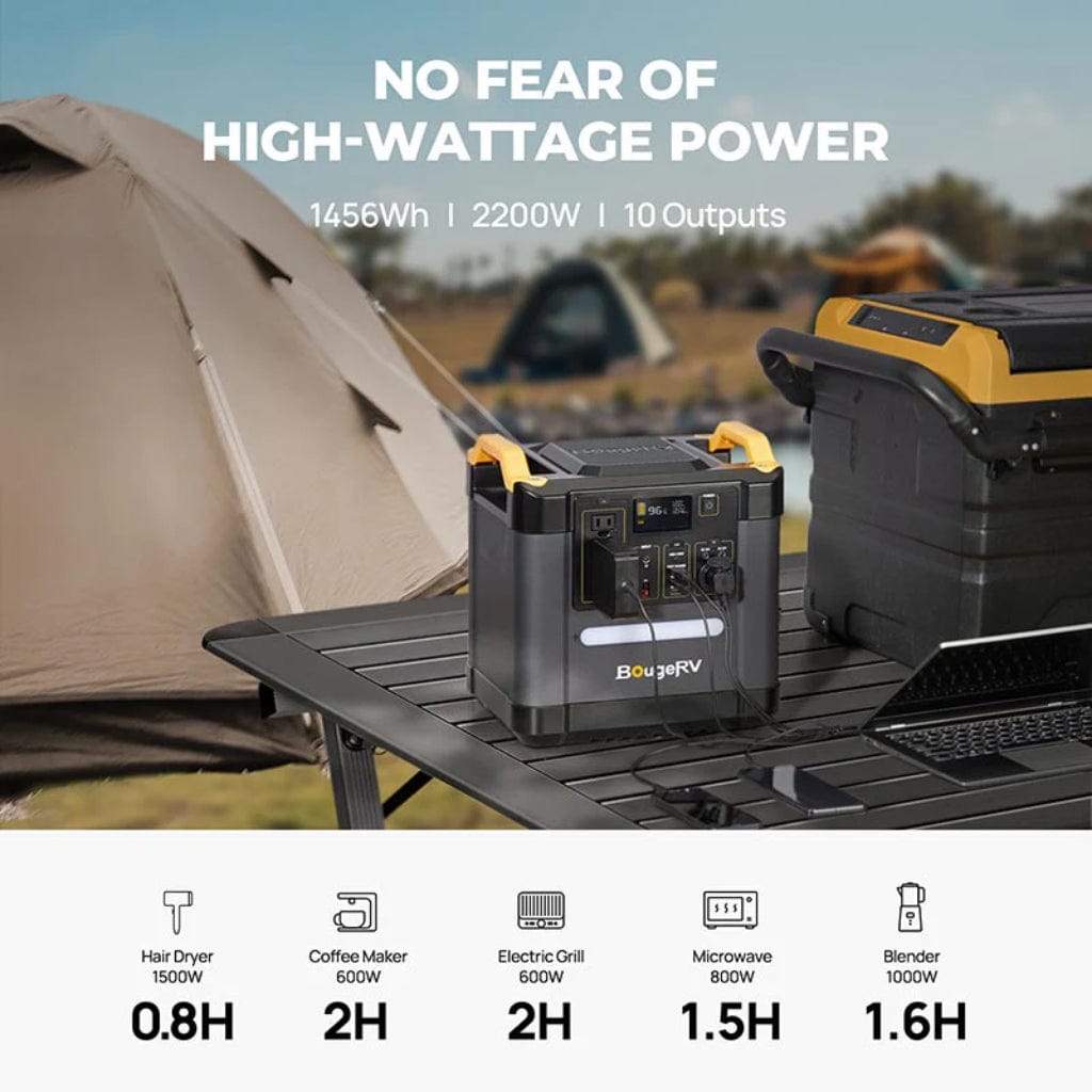 ISE164 BougeRV Fort 1500 1456Wh LiFePO4 Portable Power Station | 3,500+ Cycles | RoHS, CE, FCC, UN38.3, PSE Certified | Solar Generator