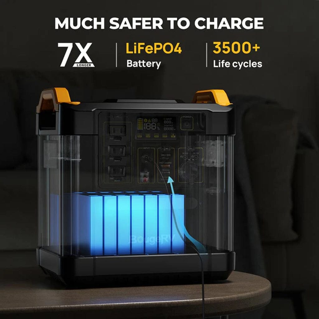 ISE164 BougeRV Fort 1500 1456Wh LiFePO4 Portable Power Station | 3,500+ Cycles | RoHS, CE, FCC, UN38.3, PSE Certified | Solar Generator