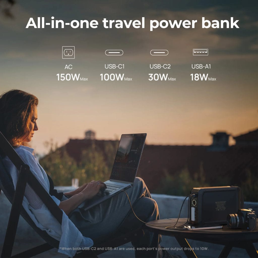 ISE228 BougeRV JuiceGo 240Wh Portable Power Station | 15000mAh | LiFePO4 | Solar Generator