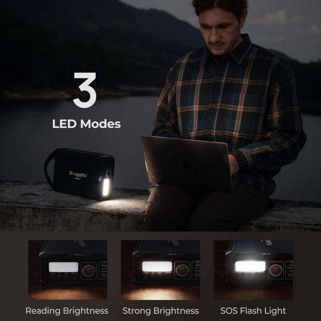 ISE228 BougeRV JuiceGo 240Wh Portable Power Station | 15000mAh | LiFePO4 | Solar Generator