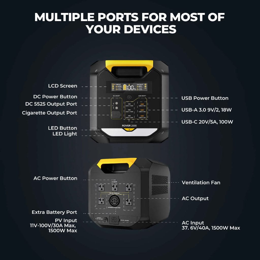 ISE166 BougeRV Rover2000 Semi Solid State Portable Power Station | 2008Wh | 3,000+ Cycles | RoHS, CE, FCC, UN38.3, PSE Certified