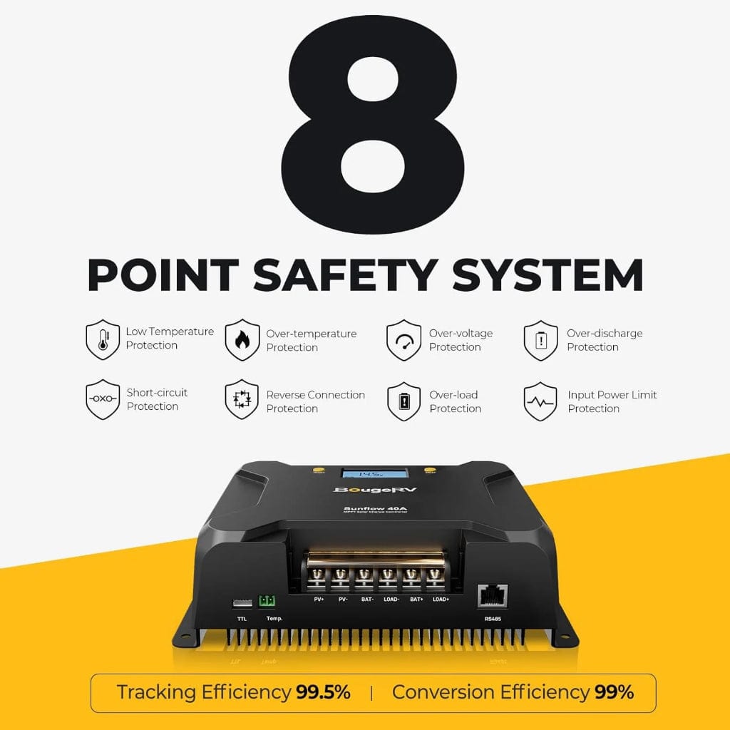 ISE218 BougeRV Sunflow 40A MPPT Solar Charge Controller 12V/24V | IP34 Rated | Mobile App Control