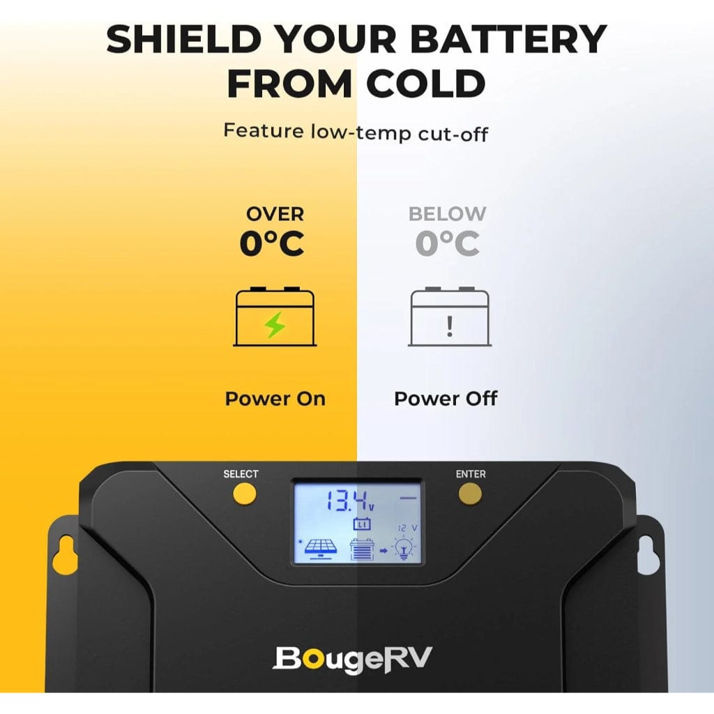 ISE218 BougeRV Sunflow 40A MPPT Solar Charge Controller 12V/24V | IP34 Rated | Mobile App Control