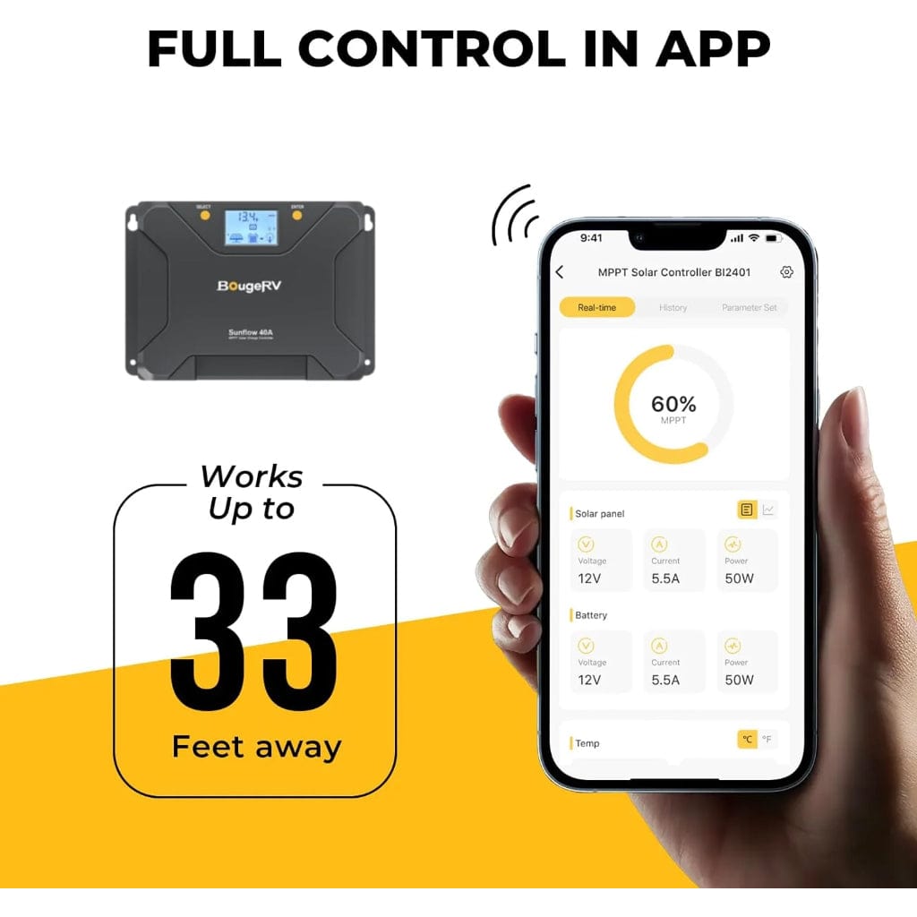 ISE218 BougeRV Sunflow 40A MPPT Solar Charge Controller 12V/24V | IP34 Rated | Mobile App Control