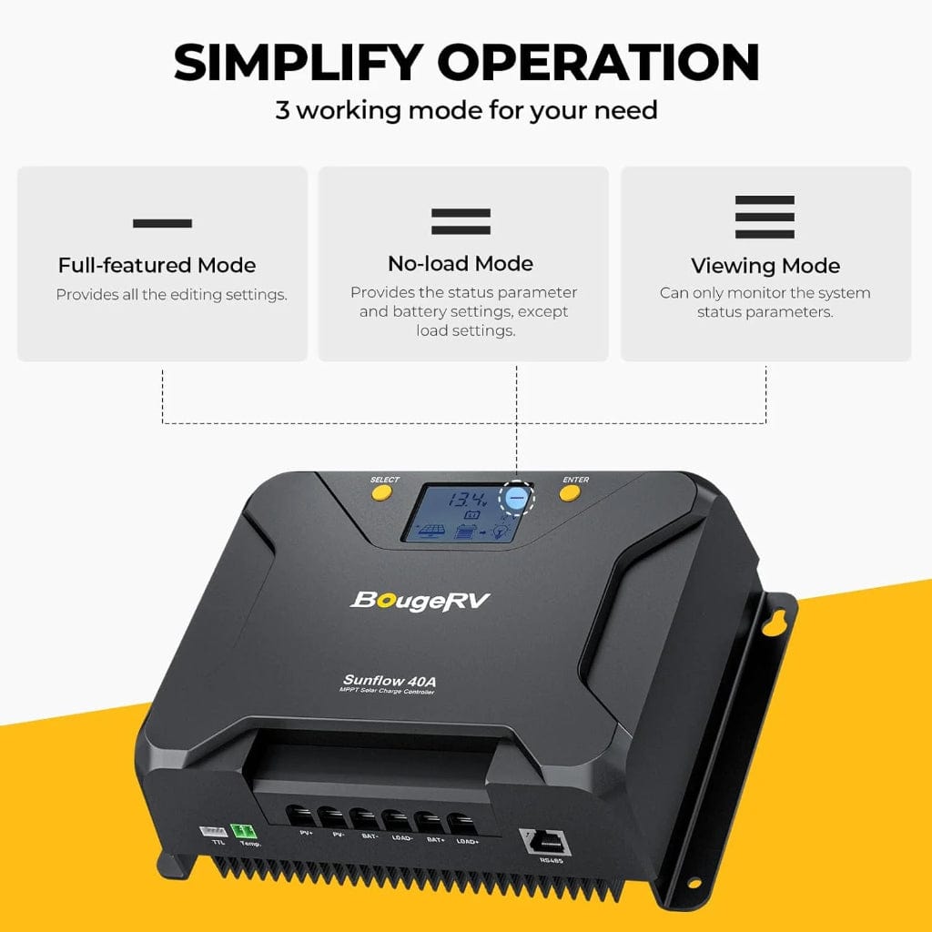 ISE218 BougeRV Sunflow 40A MPPT Solar Charge Controller 12V/24V | IP34 Rated | Mobile App Control