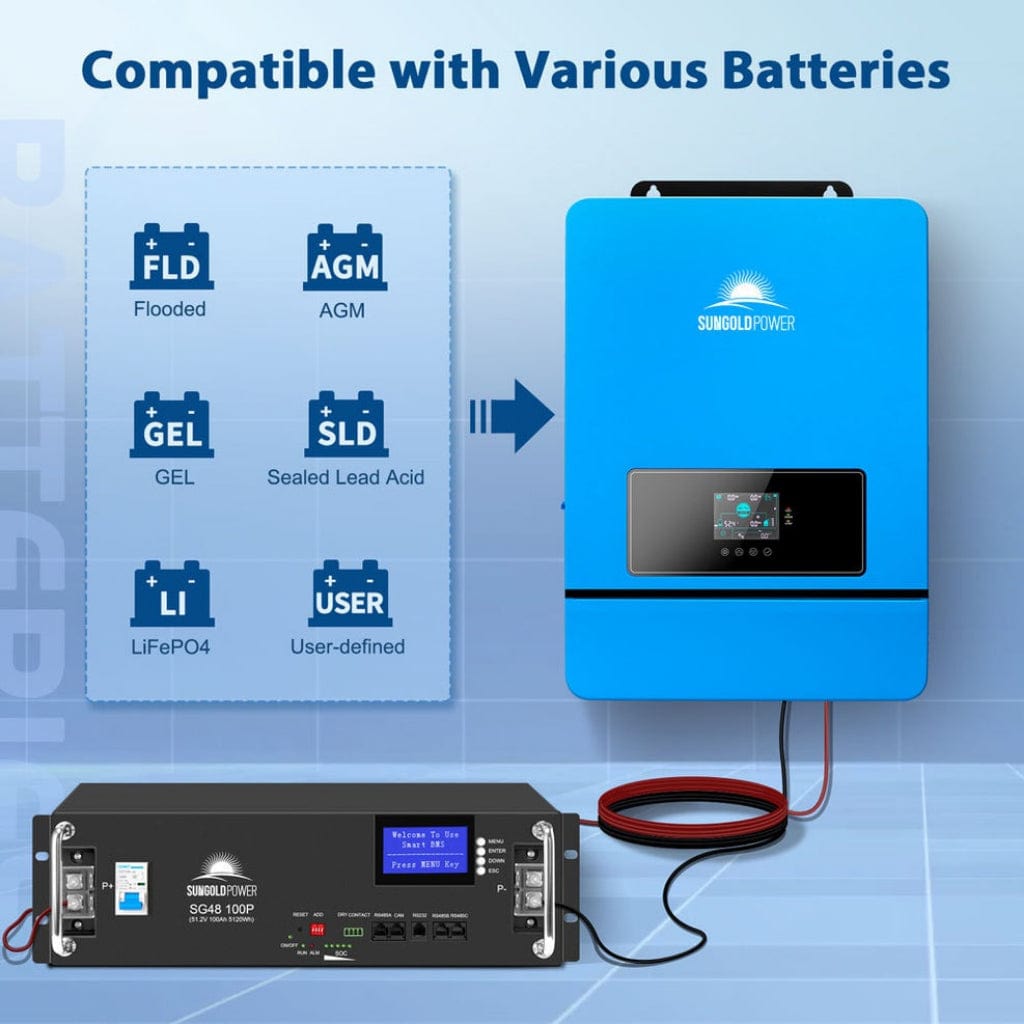 SPH10K48SP SunGoldPower 10KW 48V Hybrid Split Phase Inverter | Pure Sine Wave | Solar Inverter | IP20 Rated | ROHS Certified