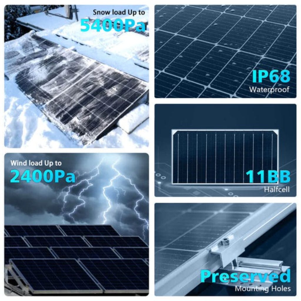 SG-560WBG SunGoldPower 560W Bifacial PERC Solar Panel | Full Pallet | 32 Panels | IP68 Rated