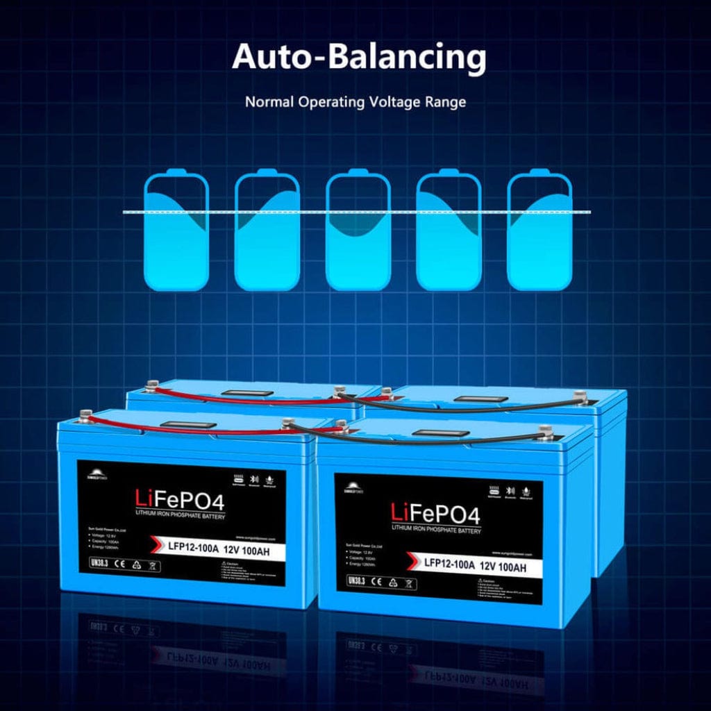 SGP12V100S SunGoldPower LFP-12V-100A 12V 100Ah LiFePO4 Battery | Bluetooth | Self-Heating | IP65 Rating | Home Backup Battery