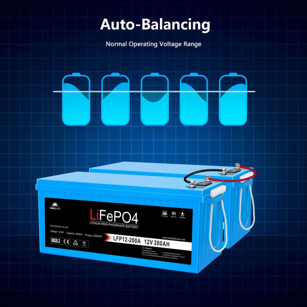 SGP12V200S SunGoldPower LFP-12V-200A 12V 200Ah LiFePO4 Battery | Bluetooth | Self-Heating | IP65 Rating | Home Backup Battery