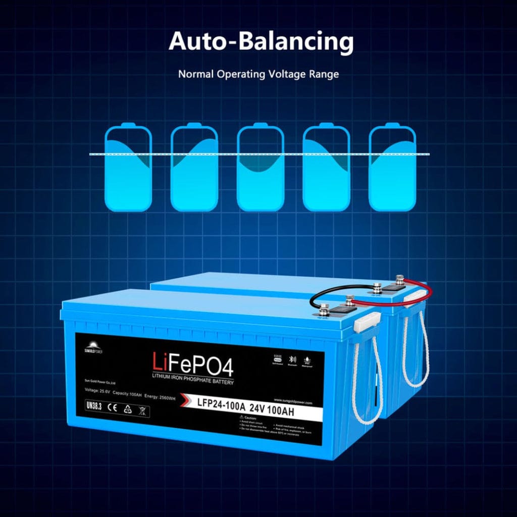 SGP24V100S SunGoldPower LFP-24V-100A 24V 100Ah LiFePO4 Battery | Bluetooth | Self-Heating | IP65 Rating | Home Backup Battery