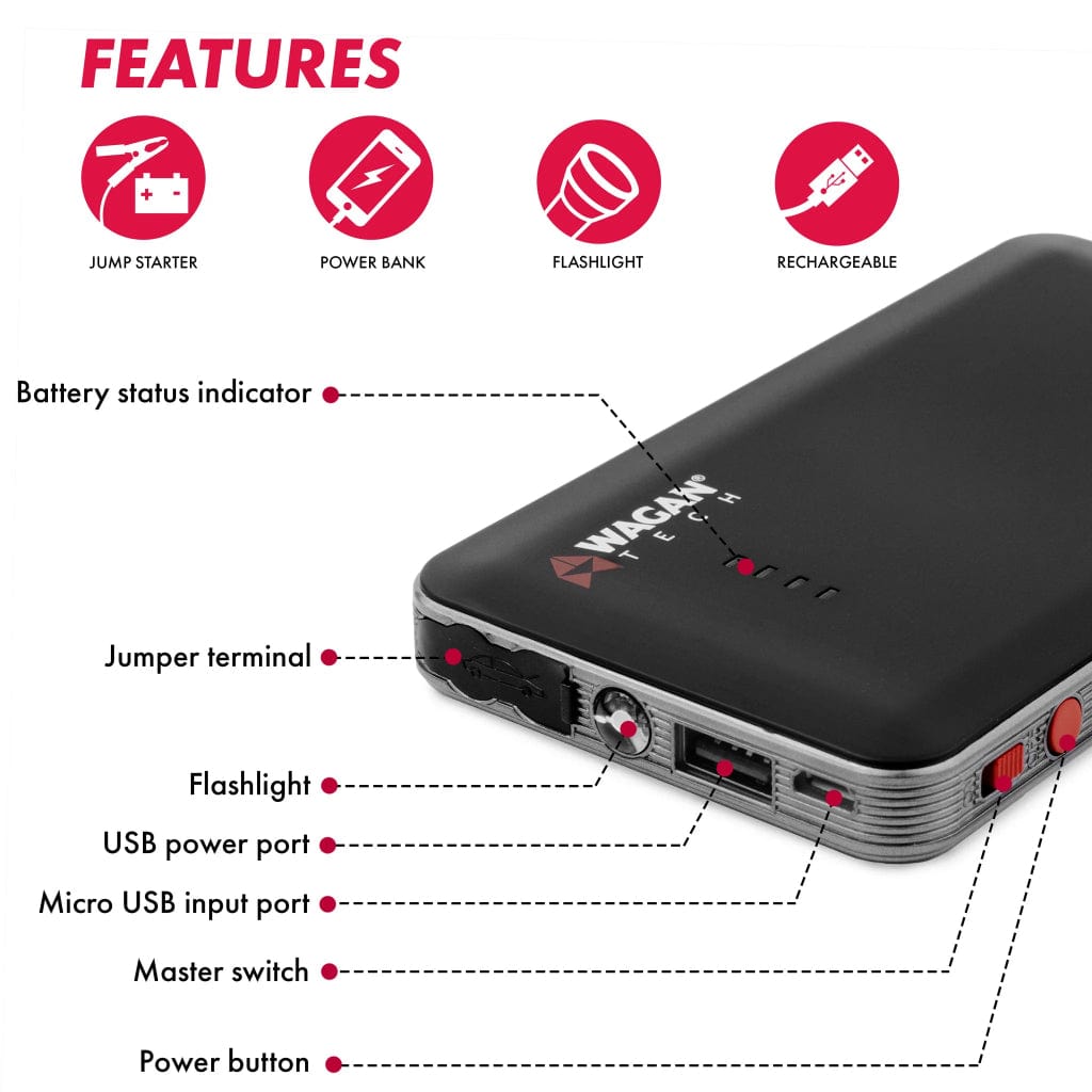 7504 Wagan Tech iOnBoost Slim Power Bank with Jump Starter | 5400mAh | CE & FCC Certified