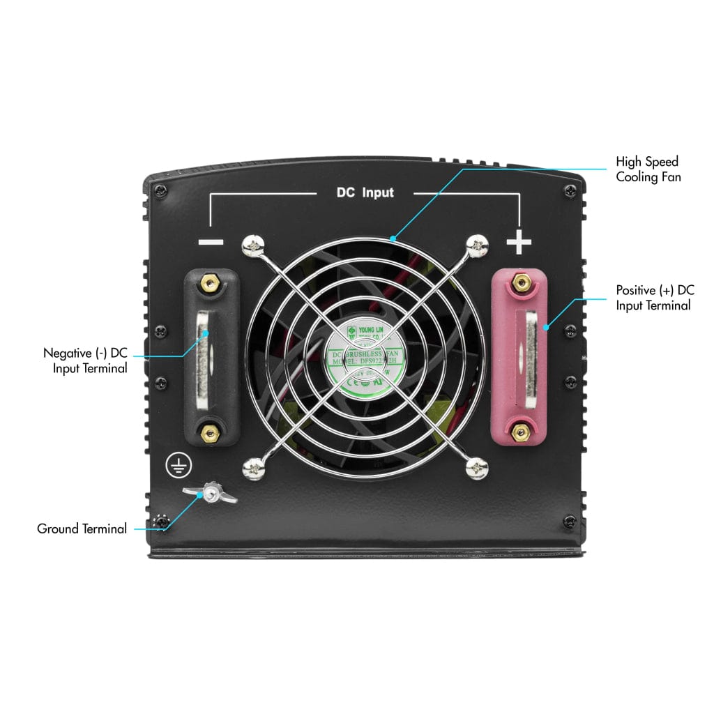3742 Wagan Tech Proline 3000W Inverter | 115–125V | RoHS Compliant | CE Certified