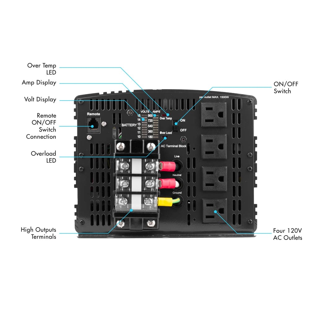 3746 Wagan Tech Proline 8000W Inverter | 120V | RoHS Compliant | CE Certified