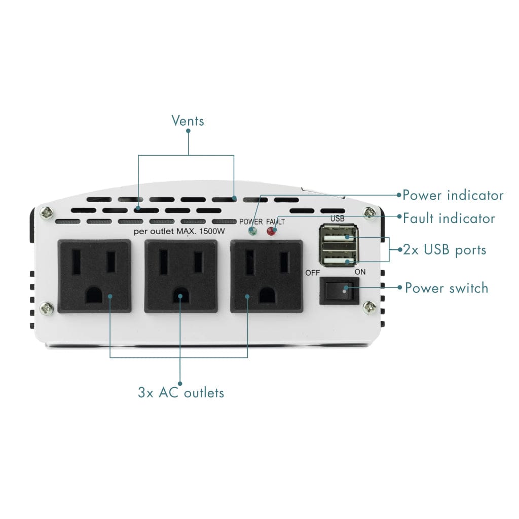 3720 Wagan Tech Slimline 1000W Inverter | 115V | RoHS Compliant | Modified Sine Wave