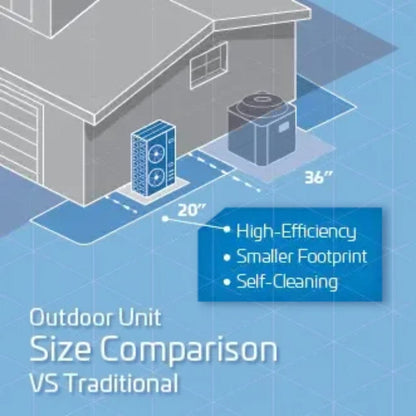 ACIQ-48-AHD / ACIQ-48-HPD ACiQ 4 Ton High Efficiency Central Heat Pump Inverter Extreme System R454B | 16.5 SEER2 | Ducted Extreme Heat Pump