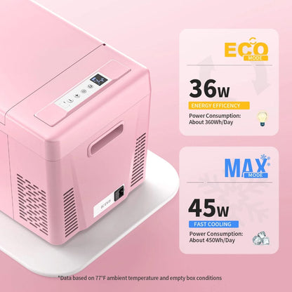 E0401-02213 BougeRV 12V 23 Quart Pink Mini Fridge | Fast Cooling | Portable Fridge