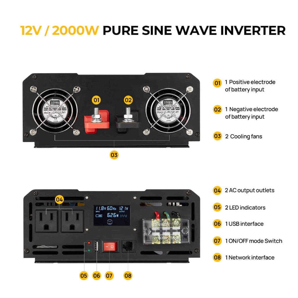 ISE174 BougeRV 2000W 12V Pure Sine Wave Inverter | Solar Inverter | Wired Remote Control | LCD Screen