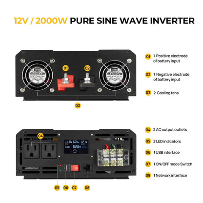 ISE174 BougeRV 2000W 12V Pure Sine Wave Inverter | Solar Inverter | Wired Remote Control | LCD Screen